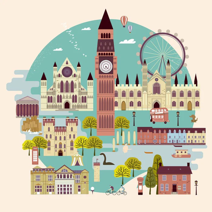 Around Big Ben