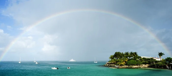 Rainbows